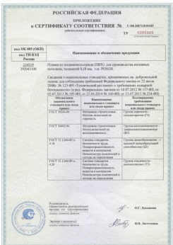25.06.2015 Каменск-Шахтинский - Pongs. Приложение к сертификату соответствия